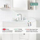 PARLOS Widespread 8 inch Bathroom Sink Faucet 3 Hole Vanity Faucet with cUPC Faucet Supply Lines, Brushed Nickel, 1434102D